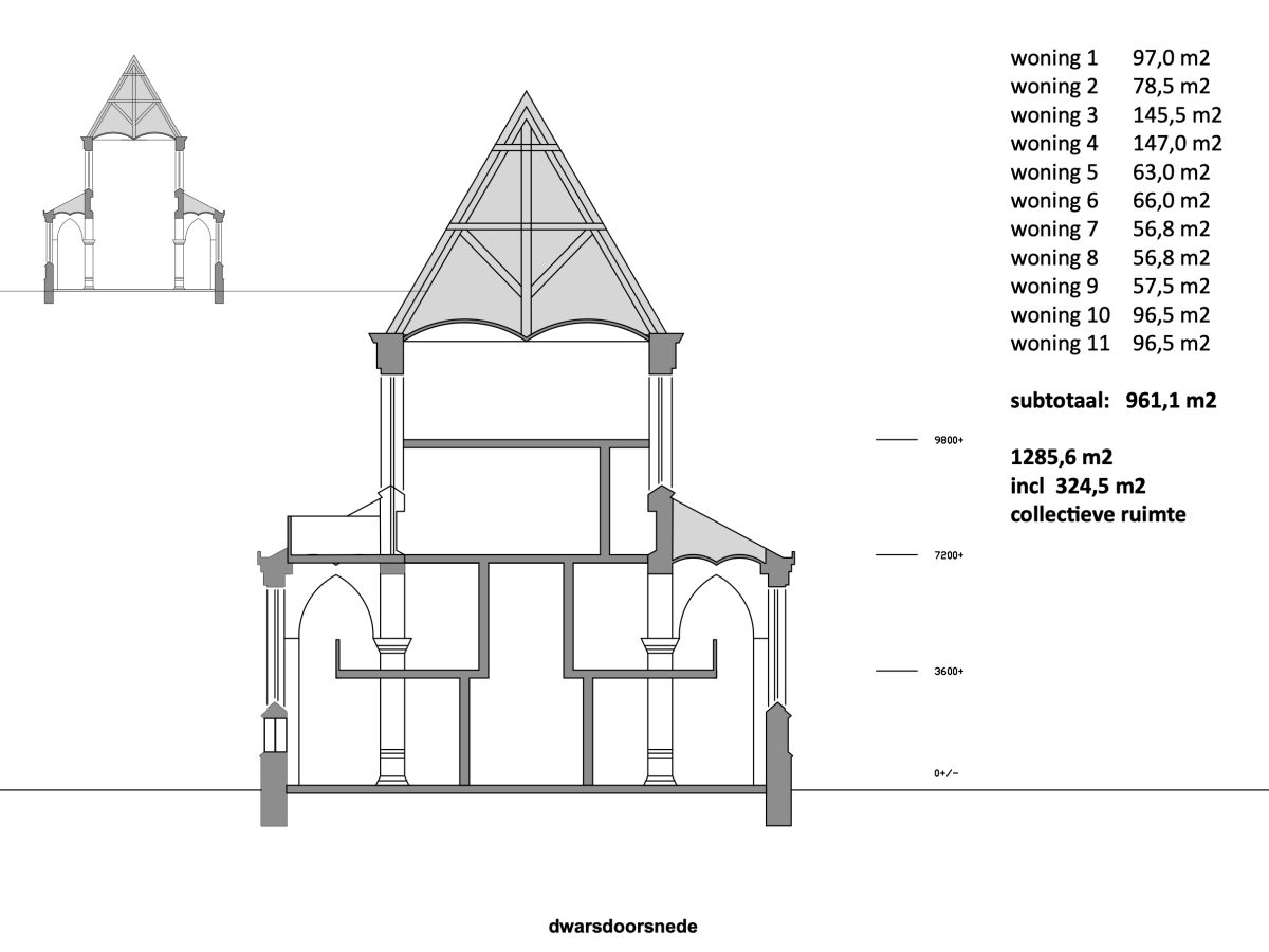 Sint-Lambertuskerk