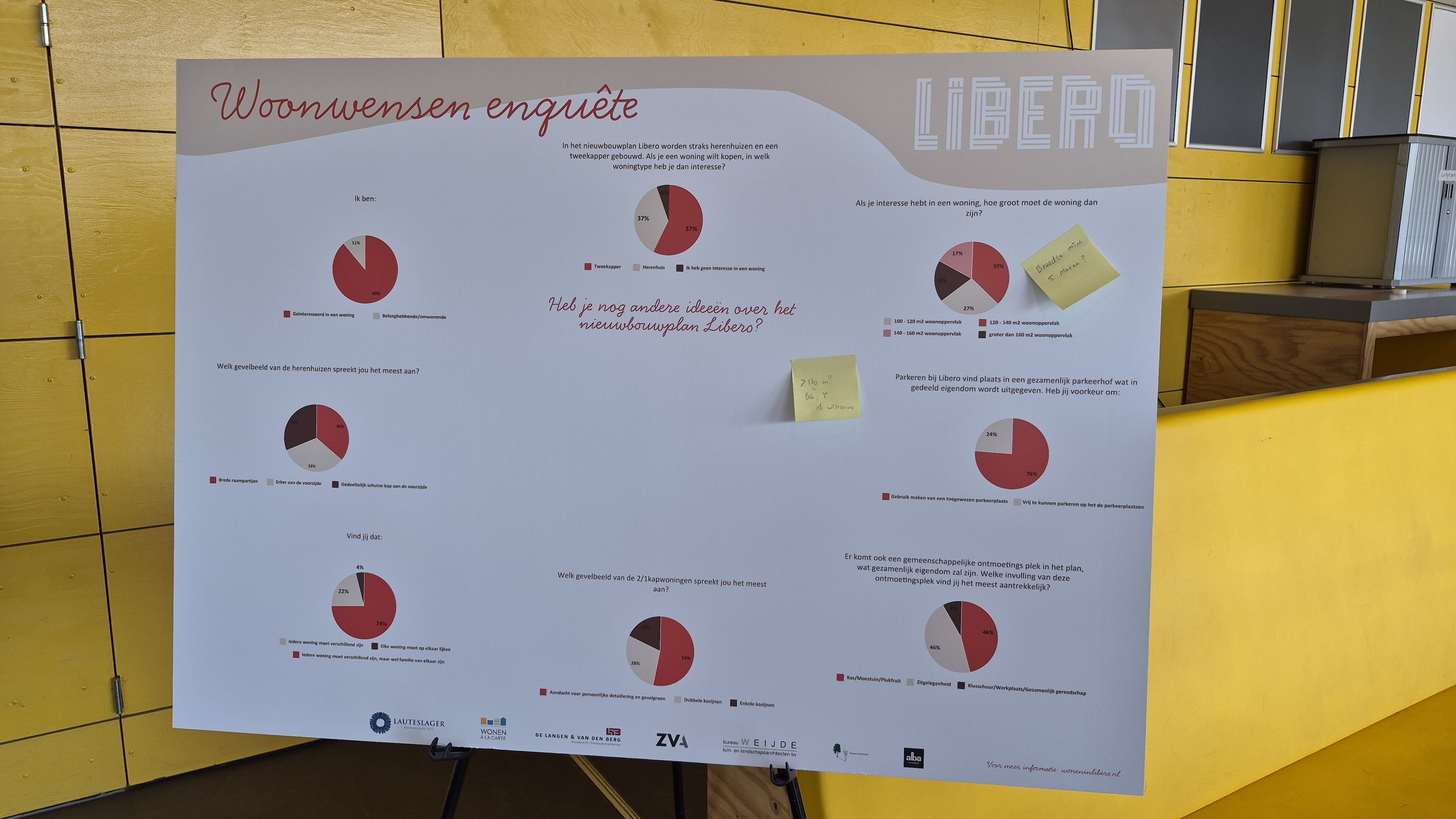 Veel belangstelling tijdens bijeenkomst Libero : Veel belangstelling tijdens bijeenkomst Libero